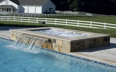 How to prepare a budget for a pool project