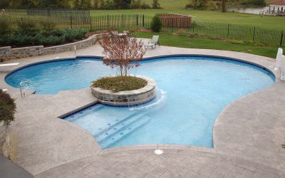 What are the ongoing costs of pool ownership?